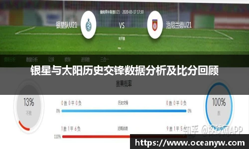 银星与太阳历史交锋数据分析及比分回顾